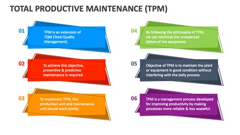 tpm ppt
